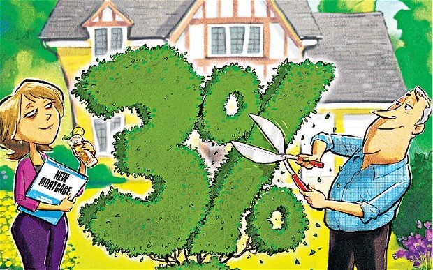 mortgage-rate