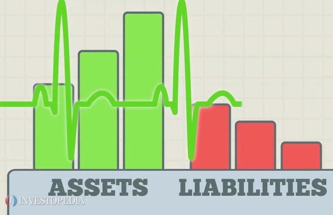 net-worth-assets-liabilities